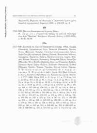 Φωτογραφία του περιγραφόμενου στοιχείου