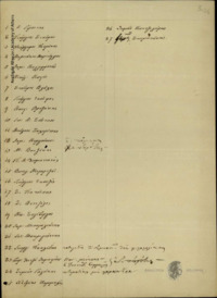 Φωτογραφία του περιγραφόμενου στοιχείου