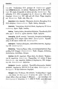 Φωτογραφία του περιγραφόμενου στοιχείου
