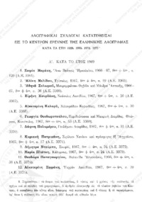 Φωτογραφία του περιγραφόμενου στοιχείου